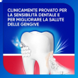 sensodyne sens&gum act/prot 75 ml