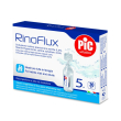 rinoflux sol.iperton.20fl.5ml