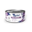 q diet only venison 150g
