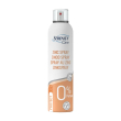 serenity care zinco spray protettivo, 250 ml