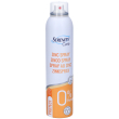 serenity care zinco spray 250 ml ml