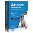 aticare dermocollar cani