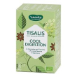 neavita tisalis tis cool diges
